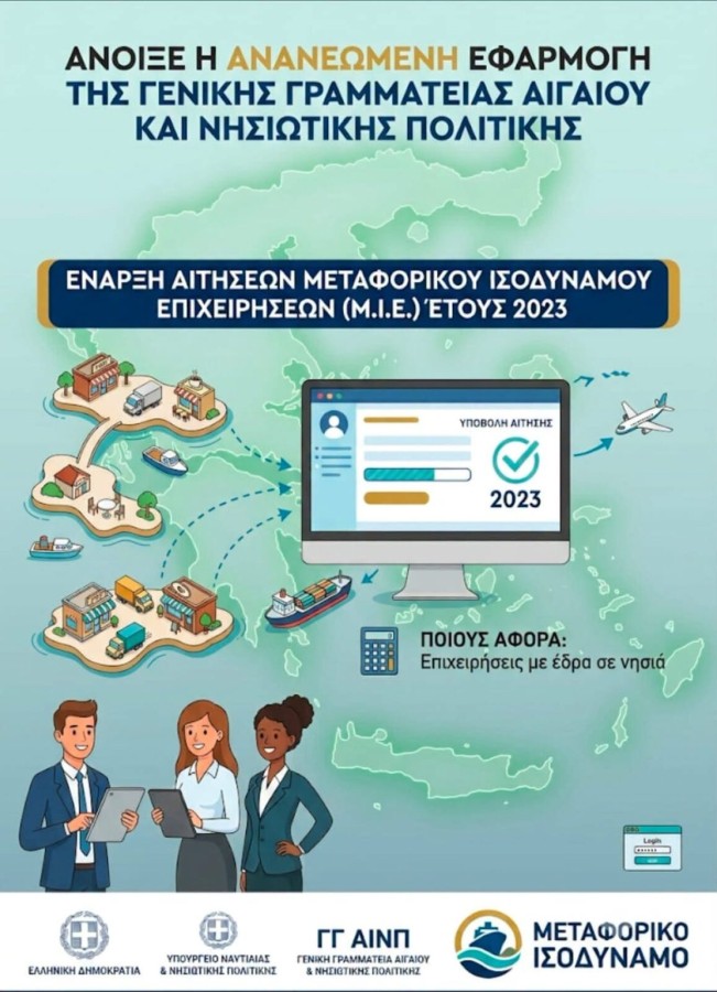 Στις επιχειρήσεις που δεν πρόλαβαν για το ΜΙ